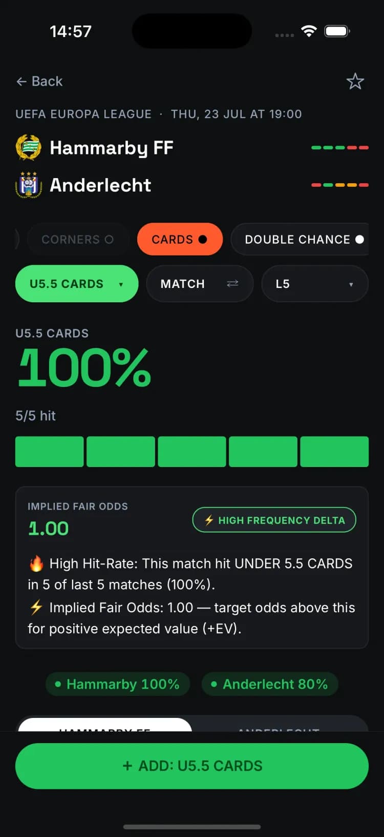 Cards frequency overview